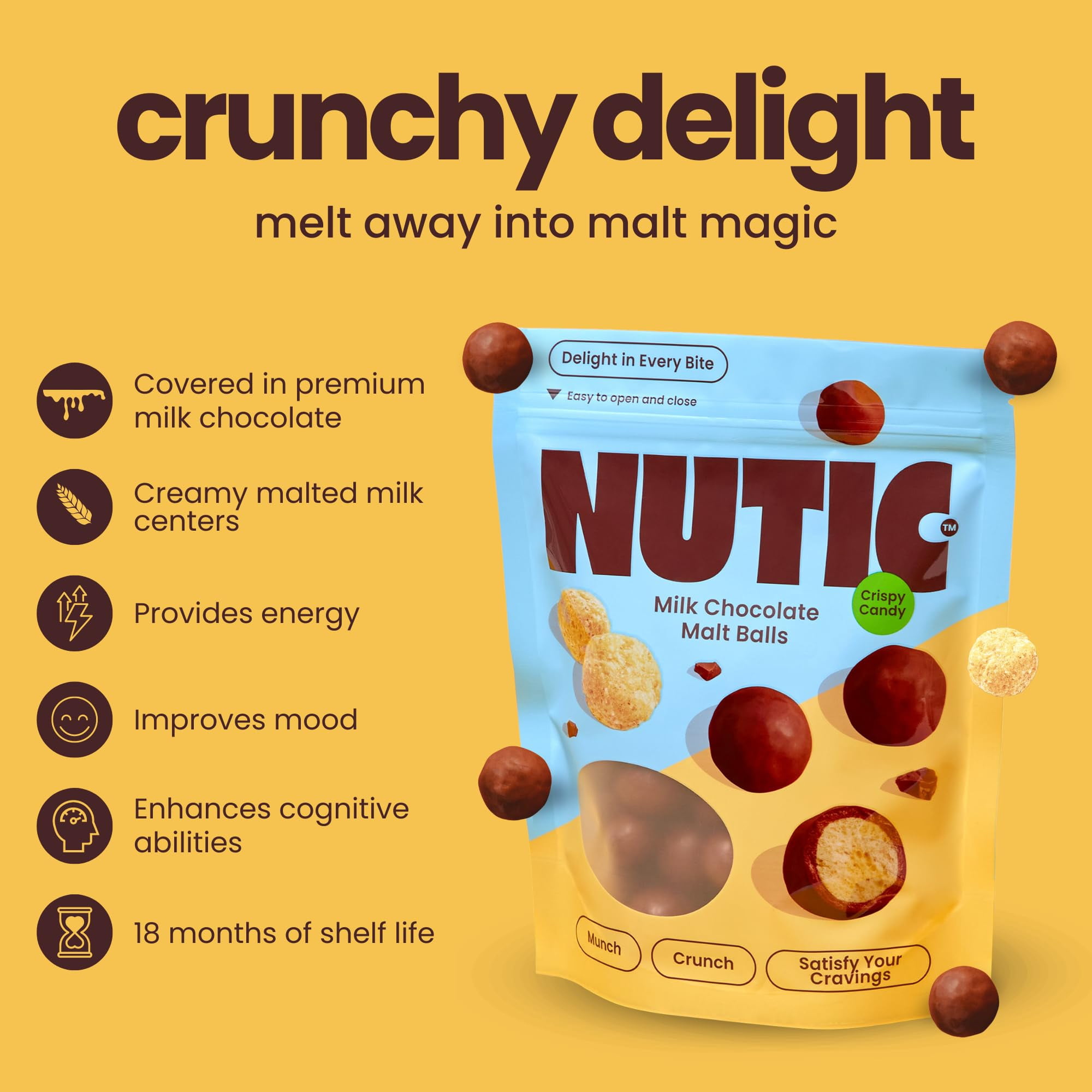 Nutic Gourmet Milk Chocolate Covered Malted Milk Balls - 2 Lb Bulk Candy for Christmas, Holidays & Family Movie Nights - Ideal Food Gift for Couples & Baskets - Sweet, Delicious Holiday Sweets