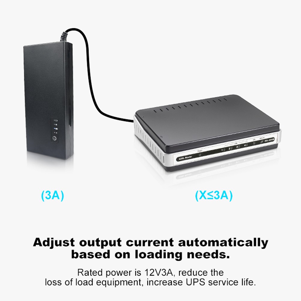 Dc 12V 3A Router Uninterruptible Power Supply With Power Outage Survival Monitor Ups Backup Power Supply With Usb Port Tools
