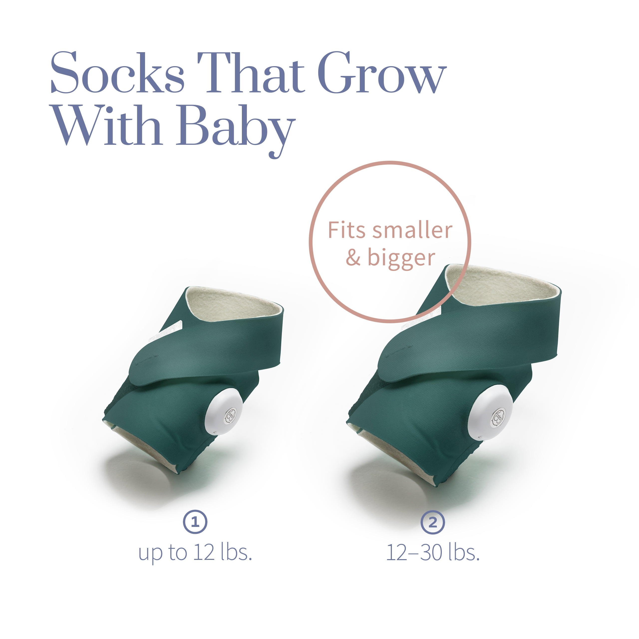 Owlet Dream Sock - Smart Portable Video 