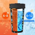 thumbnail image 5 of Goofa Not All Those Who Wander Are Lost 2 for Insulated Travel Coffee Mug Spill Proof Leak Proof 16 OZCoffee Tumbler Reusable Coffee Cups with Lids Thermos for Hot and Cold Drink, 5 of 8