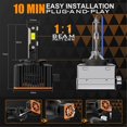 thumbnail image 4 of 1Pair/110W High Quality V31 LED for New D Series Car LED Headlight Bulb 10000LM 6500K D1/D1S 3-Coppe, 4 of 5