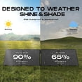 thumbnail image 3 of Panel Solar MARBERO 100W Plegable USB DC IP68 Impermeable, 3 of 8
