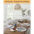 thumbnail image 5 of 15 Inch Round Placemats Set of 4, Blue Pink Hydrangea Non Slip Heat Insulation PP Table Mats, Eucalyptus Leaves Grey Plaid Washable Place Mats for Kitchen Dining Party Table Decor, 5 of 7