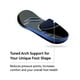 thumbnail image 5 of Plantillas Sof Sole Arco Bajo Gris para Hombre 9-10 y Mujer 11-12, 5 of 7