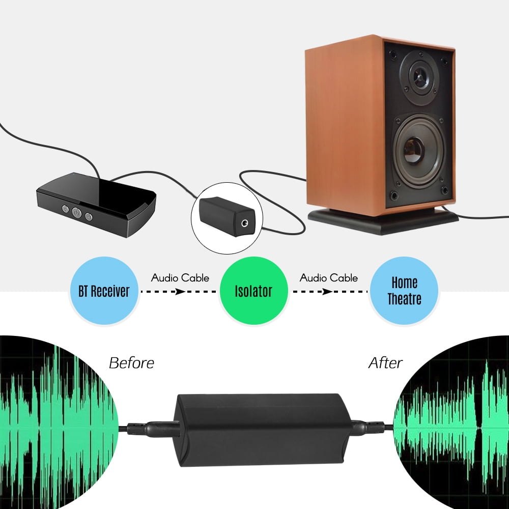 apps noise isolator apps noise isolator