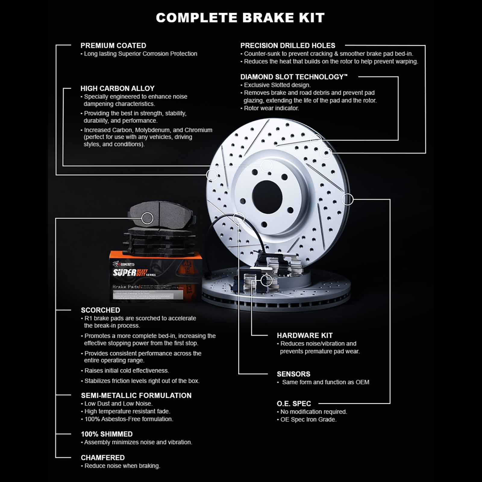 R1 Concepts Drilled and Slotted Carbon Coated Disc Brake Rotor Set with Super Duty Pads, Sensor, and Hardware WBXS1-63002
