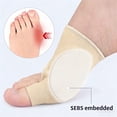 thumbnail image 7 of Foot Protection Cover,Hallux Valgus Correction Socks, Hallux Valgus Bandage With Gel Pads, Toe Separator To Relieve Foot Pain From Friction, Chafing And Pressure,For Men & Women, 7 of 7