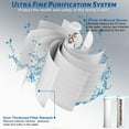 thumbnail image 6 of Luxsego High Pressure Shower Heads with Scalp Massager Shampoo Brush for Skin & Hair Care, Filtered Shower Head with Handheld Sprayer Soften Hard Water, 3 Settings 4 in 1 Detachable Showerhead Set, 6 of 9