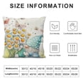 thumbnail image 5 of Qinduosi Light Blue Spring Summer Throw Pillow Covers Set of Daisy Floral Decorative Cushion Case for Sofa Couch Patio, 5 of 5