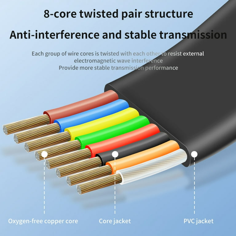 USB to RJ45 Console Cable RS232 Serial Adapter RJ 45 8P8C USB
