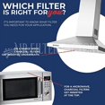 thumbnail image 3 of 2-Pack Air Filter Factory 9 X 16 X .375 Inches Range Hood Charcoal Carbon Filters, 3 of 6