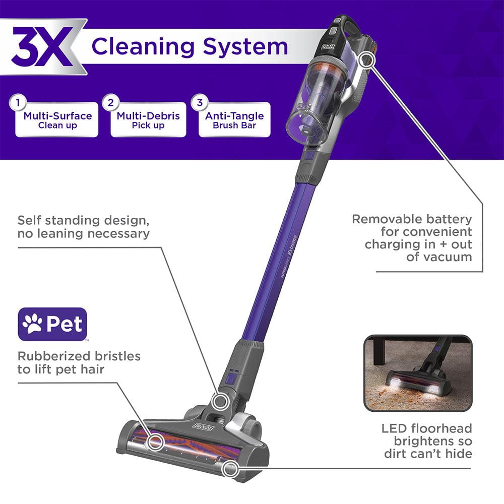 POWERSERIES™ Extreme™ Cordless Stick Vacuum Cleaner | BLACK+DECKER