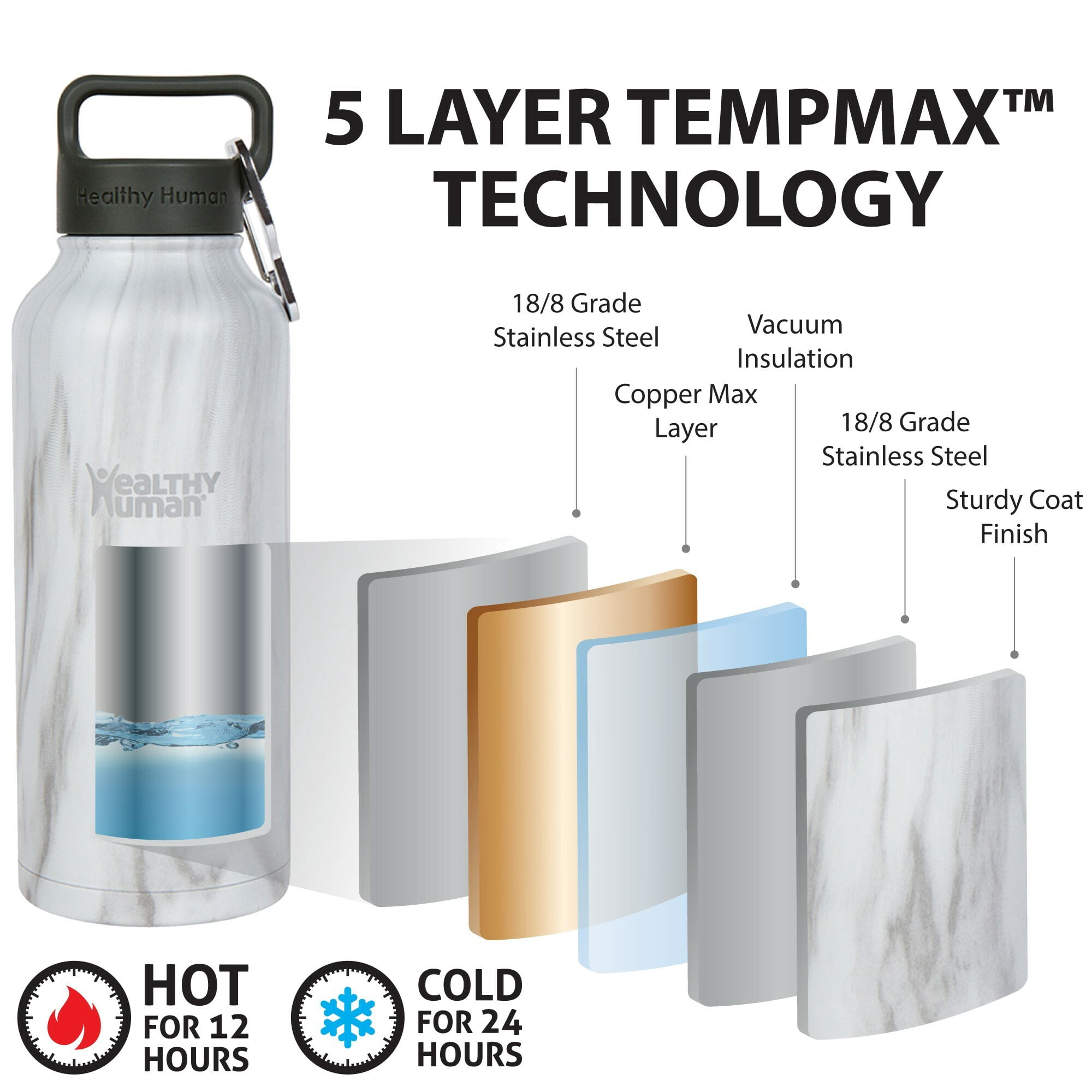 Healthy Human Stainless Steel Water Bottle | Double Walled Vacuum Insulated Water Thermos for Adults | Eco-Friendly Travel Bottles with Leak Proof Lid (Stone White, 21 oz/ 621 ML)