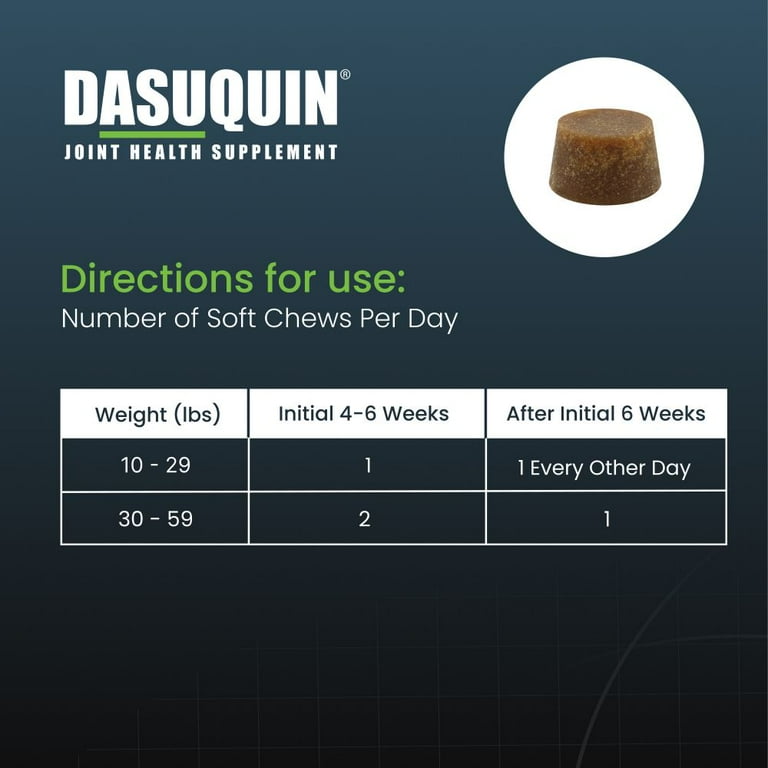 Dasuquin Premium Joint Health Supplement Mobility Hip Support