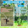 thumbnail image 4 of Edunwind Summer Savings Outdoor Water Play Sprinklers Toddler Outdoor Toys - Backyard Spinning Kids Sprinkler Toy - Summer Toys Splashing Fun - Attaches to Garden Hose, Kids Outdoor Toys, 4 of 7