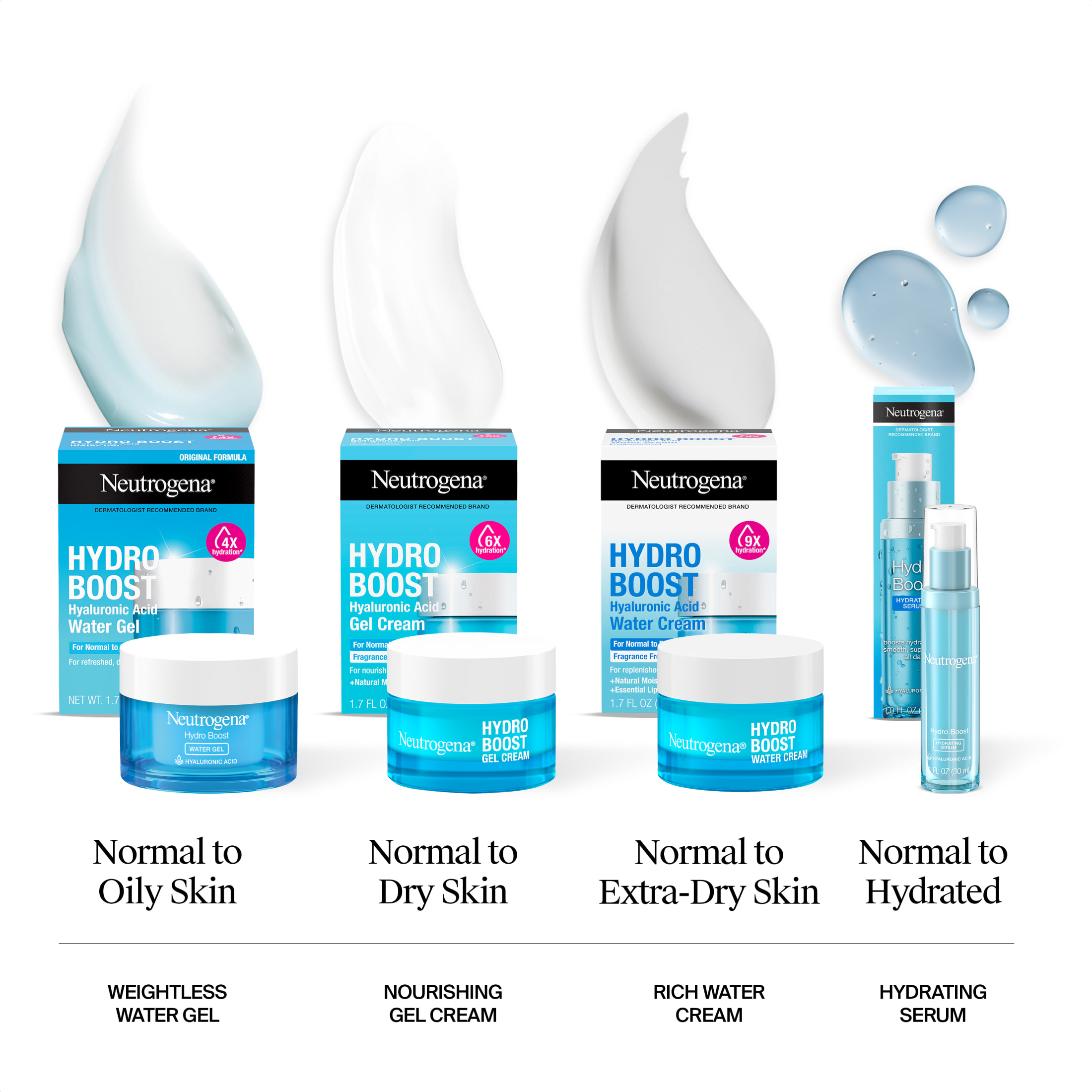 Neutrogena Hydro Boost Hydrating Serum, 1.0 fl oz photo 6