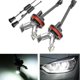 thumbnail image 2 of 2pcs Car Led Angel Eye Light 6000k H8 Light Bulb For E82 E87 E90 E91 E92 E93 E60 E61 E63 E70 X5 E71, 2 of 5