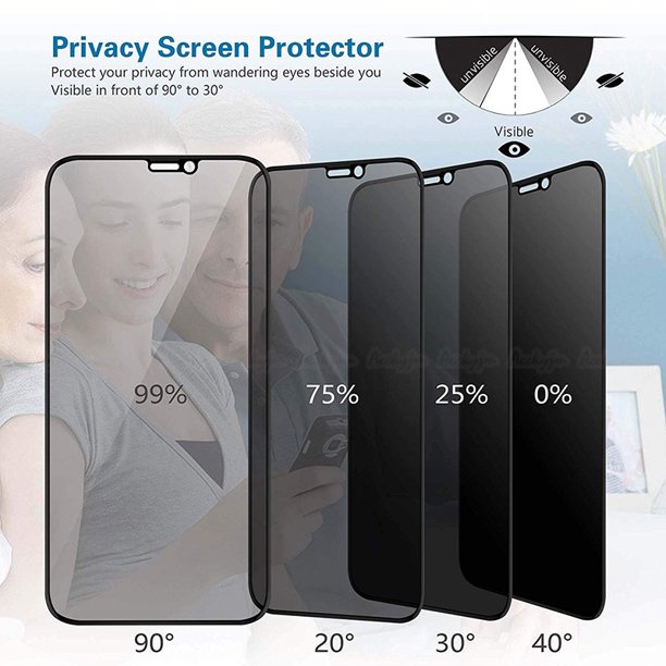 Anti Spy Screen Protector for iPhone 12 Pro Max 6.7", 9H Full Coverage