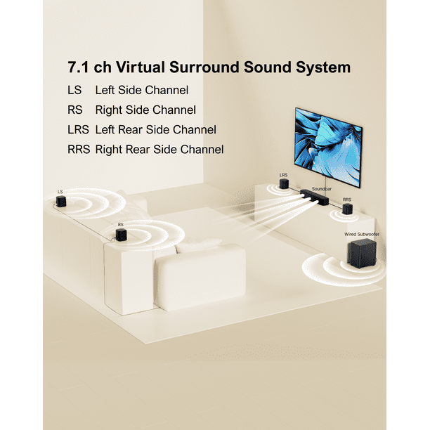 ULTIMEA 7.1ch Virtual Surround Sound Bar, Sound Bar for Smart TV