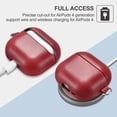 thumbnail image 3 of ICARER FAMILY AirPods 4 Leather Case with Strap, ICARER Genuine Leather AirPod 4 Case with Strap and Led Light for Apple AirPods 4 (2024), Support Wireless Charging and MagSafe Red, 3 of 6