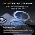 thumbnail image 4 of Funda para teléfono Miracase Magnetic Series para iPhone 14, color azul oscuro, 4 of 7
