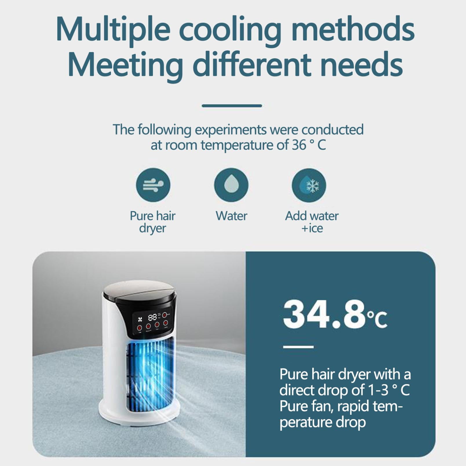 Fnyoxu Portable Air Conditioner, Personal Evaporative Air Cooler with 5 Wind Speeds, Touch Screen Mini AC Unit Fan for Room, Desk, Tent, Bedroom, Car, RV, and Camping