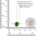 thumbnail image 3 of Bezel Set 8X6mm Oval Ring Simulated Green Emerald CZ 925 Sterling Silver, 3 of 5