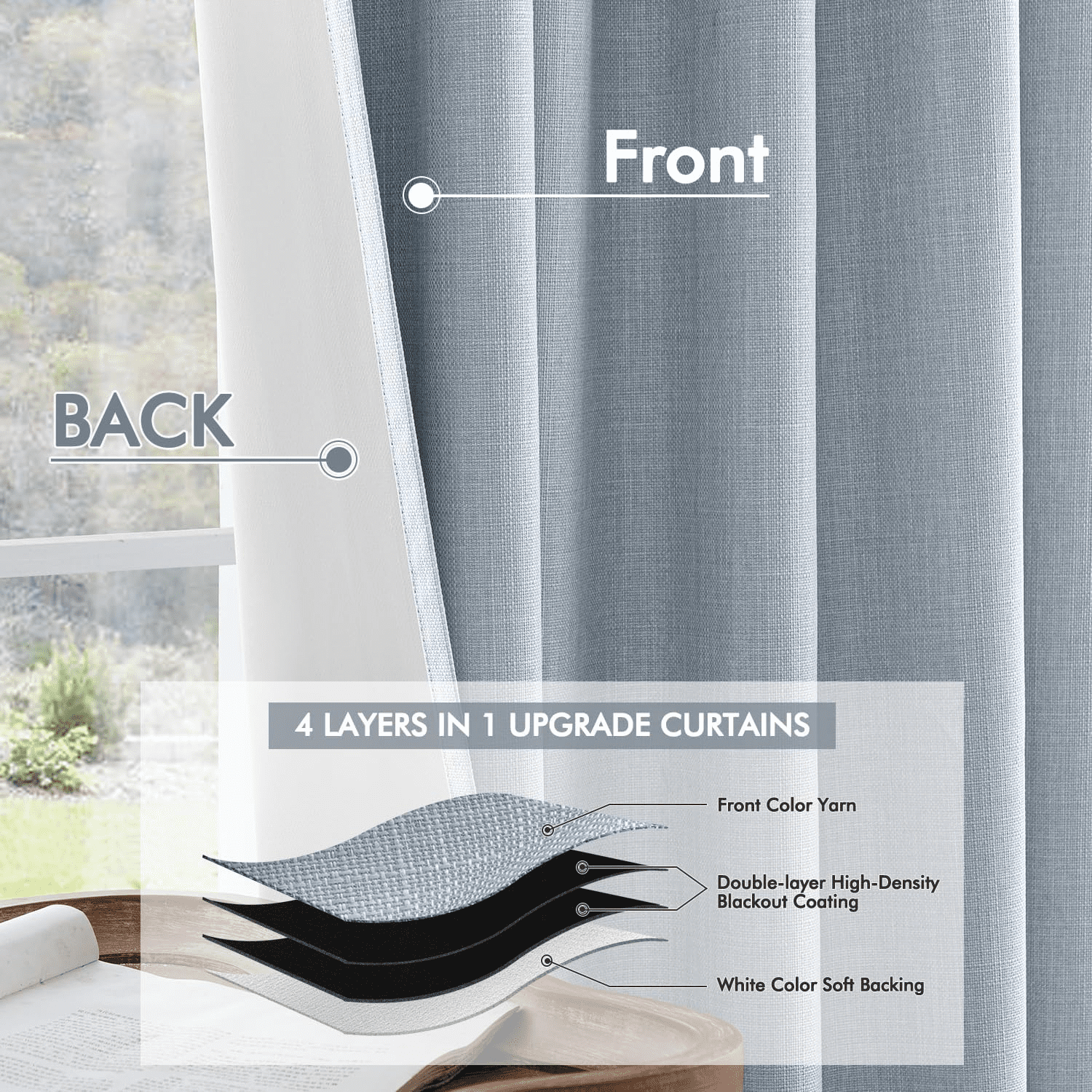 CRXX 100% Blackout Curtains 84 Inch Long 2 Panels Set - Thick Faux Linen Textured, Noise Reducing, Thermal Insulated, Light Blocking Drapes for Bedroom, Living Room, Nursery