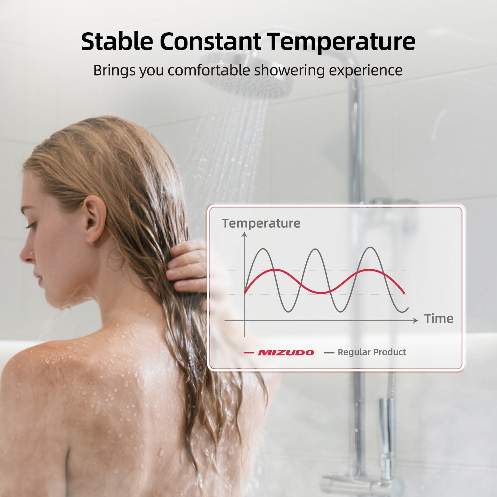 Mizudo EQUIK Classic 18 kW 3.0 GPM 240-Volt Touch Screen Residential Tankless Electric Instant Hot Water Heater