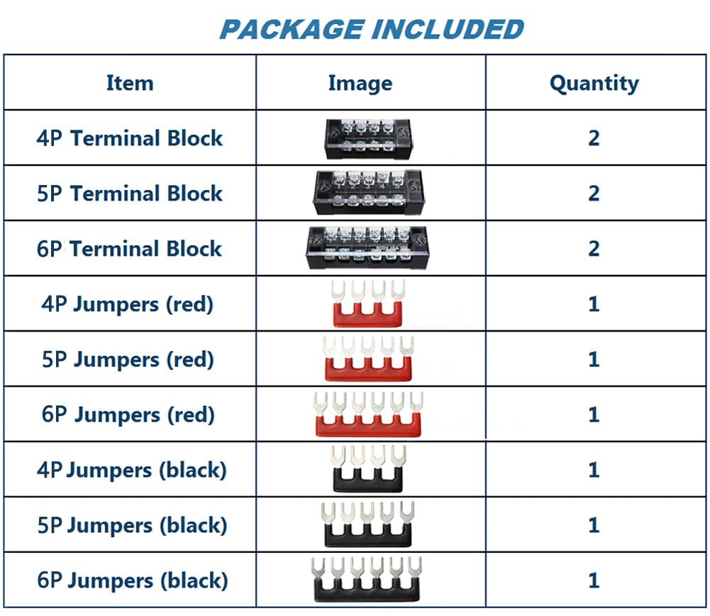 Refrigerator Air Filter Compatible With Electrolux Model Numbers E32AF75JPS1, E32AF75JPS2, E32AF85PQSA, E32AF85PQSB