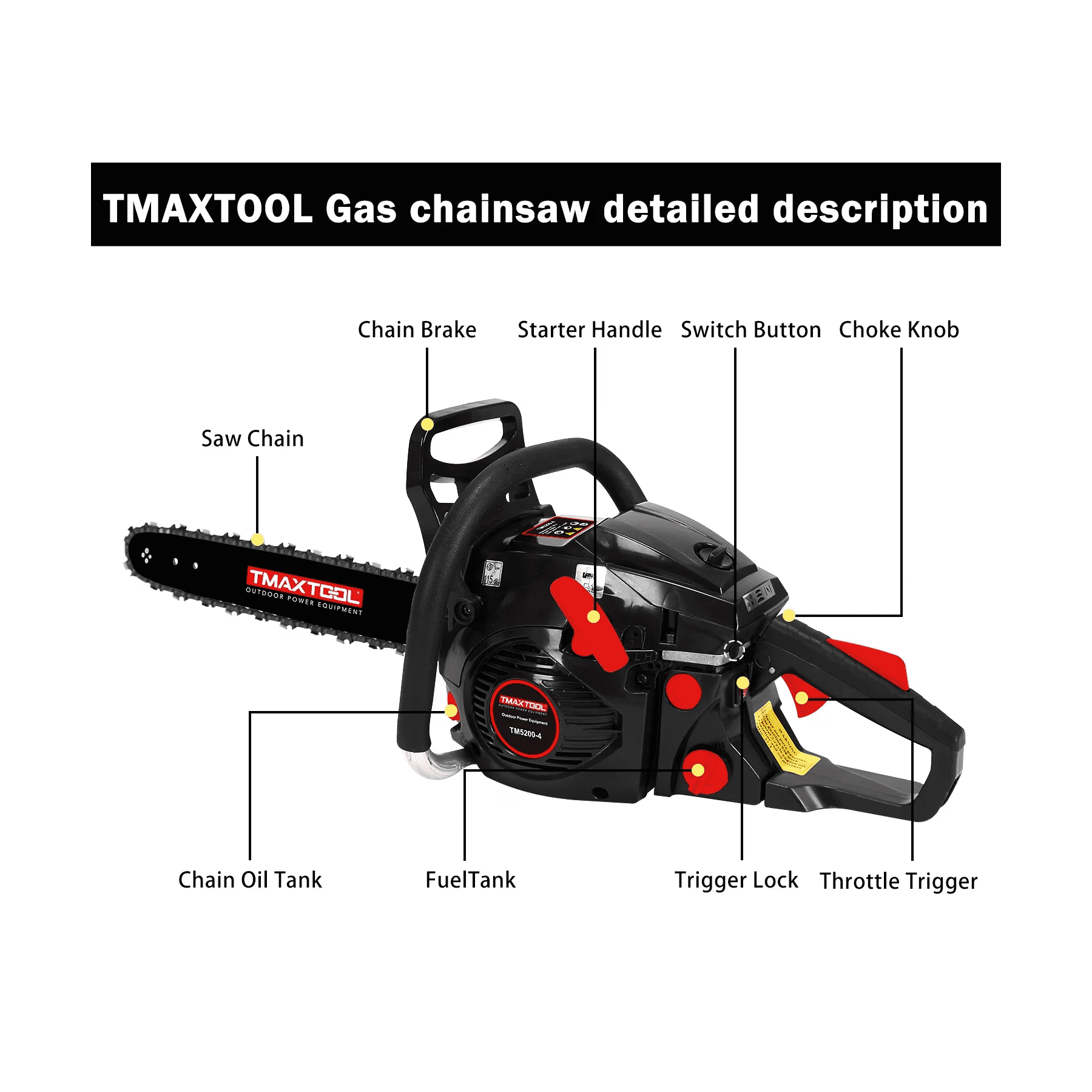 62cc Powerful 20 inch Gas Chainsaw with 2 Stroke - Perfect for Pruning, Limbing, and Sawmill Operations,Black