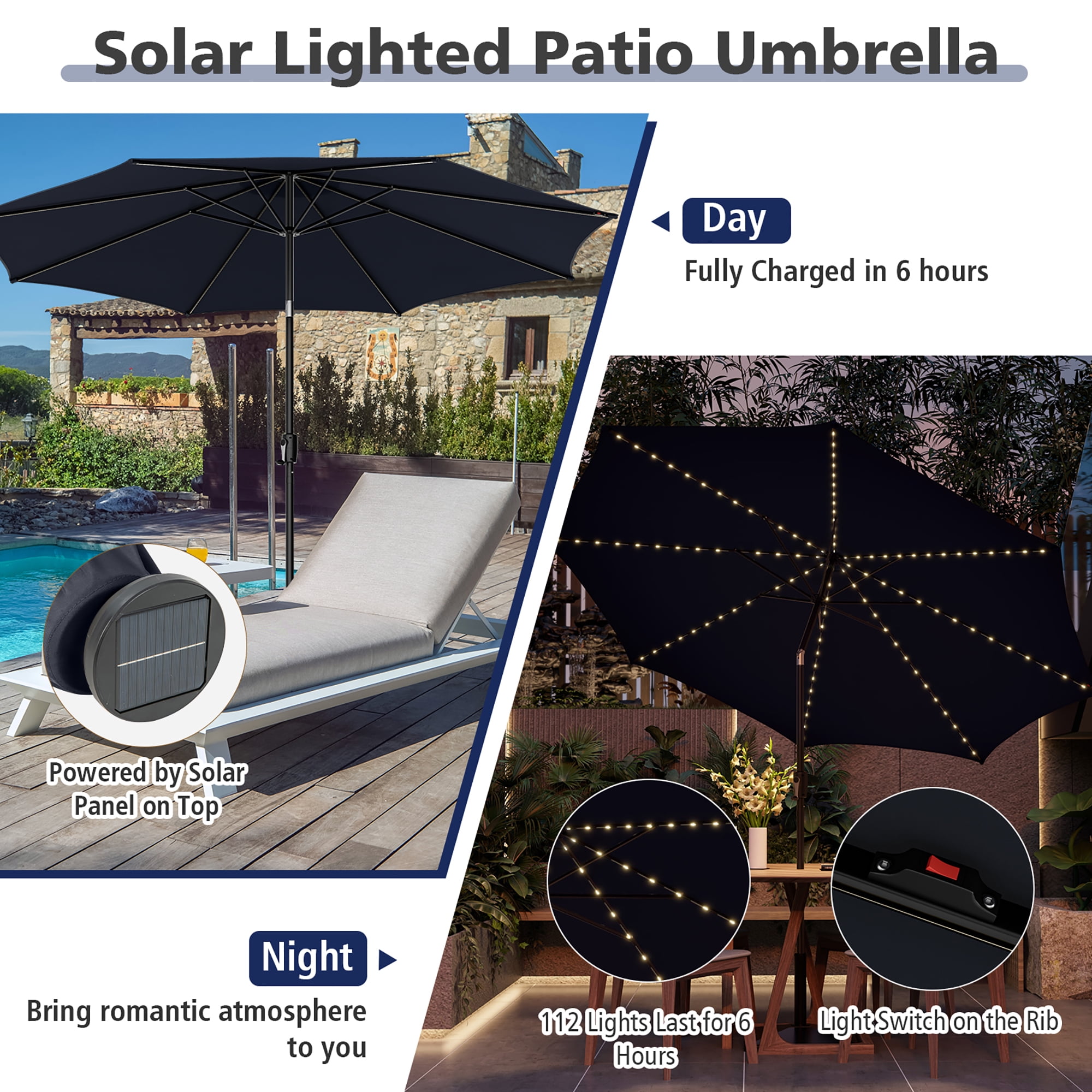 Gymax 10FT Solar Patio Umbrella 112 LED Lighted Umbrella Outdoor Table Market Umbrella Navy
