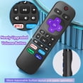thumbnail image 3 of 2PCS Upgrade Replacement Remote for All Roku TCL TV, Compatible with TCL/Hisense/Onn/Sharp/Element/Philips/Insignia/Jvc/RCA Smart TVs(Not for Roku Stick and Box), 3 of 8