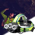 thumbnail image 2 of Bangcool LED Headlamp Bright USB Rechargeable Head Flashlight for Night Fishing, 2 of 10