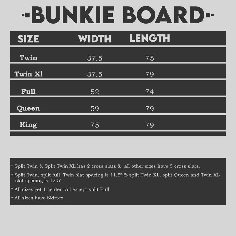 Continental Sleep Twin Bunkie Board, 1.5" Ventilated photo 3