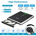 External CD DVD Drive, USB 3.0 USBC CD/DVD Burner DVD Player for