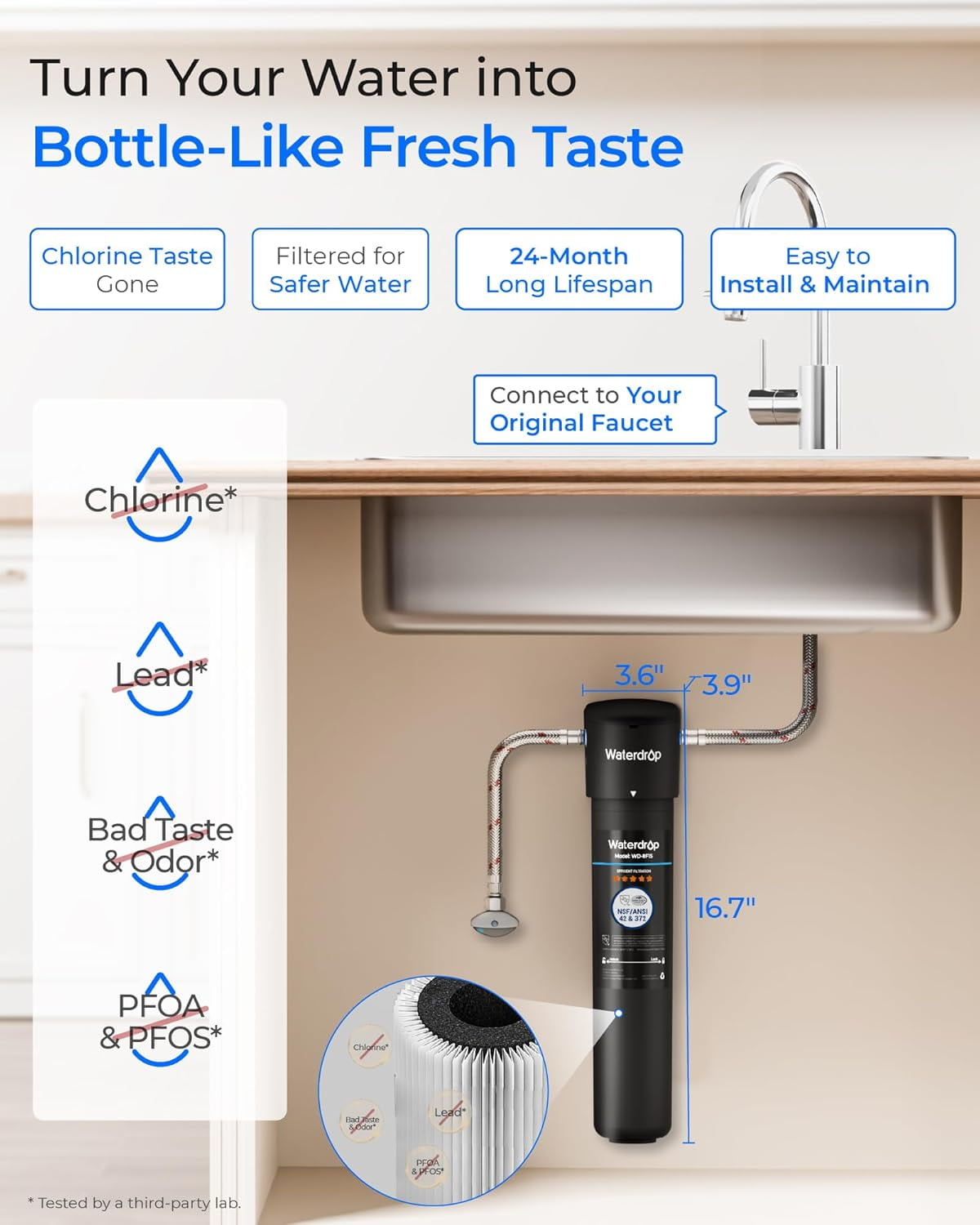 Waterdrop 15UA Under Sink Water Filter System, Under Counter Water Filter Direct Connect to Kitchen Faucet, NSF/ANSI 42 Certified, with one filter