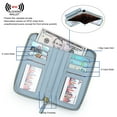 thumbnail image 3 of S-ZONE Small Crossbody Bags for Women Cell Phone Purse RFID Blocking Wallet Purses with Credit Card Slots, 3 of 4