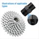 thumbnail image 4 of Kit de 4 Herramientas de Reparación de Bicicletas: Rueda Libre, Cassette, Anillo de Bloqueo, Extractor de Manivela, Pedalier, Llave de Cadena para Bicicletas de Montaña., 4 of 5
