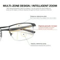 thumbnail image 5 of GJX Multifocus Reading Glasses Blue Light Blocking Sunglasses Fashion Rectangular Readers for Women Men Lightweight & Comfortable Anti Glare +1.00~4.00, 5 of 7