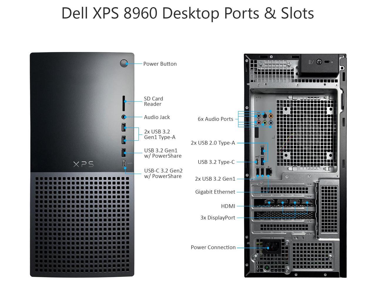 Dell WD19S Performance USB-C Docking Station With 130W Power Adapter – New Sealed