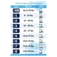 thumbnail image 3 of Comfees Youngsters Youth Incontinence Brief 8 Heavy Absorbency Contoured, CMF-8, 49, 20 Ct, 3 of 4