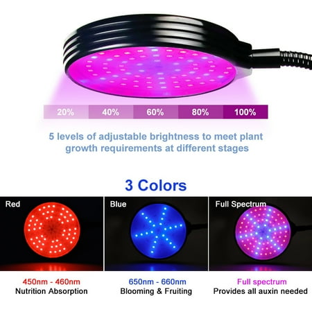Led Grow Light Plant Growing Lamp Lights With Clip For Indoor Plants 1 2 3 Heads Walmart Canada