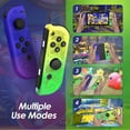 thumbnail image 4 of Switch Controller for Nintendo Switch/Lite/OLED, Wireless Gaming Controller with Dual Vibration & 6-Axis Motion Sensor, 4 of 5