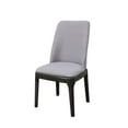 thumbnail image 1 of ACME Madan Side Chair (Set-2) in Light Gray Linen & Gray Oak, 1 of 6