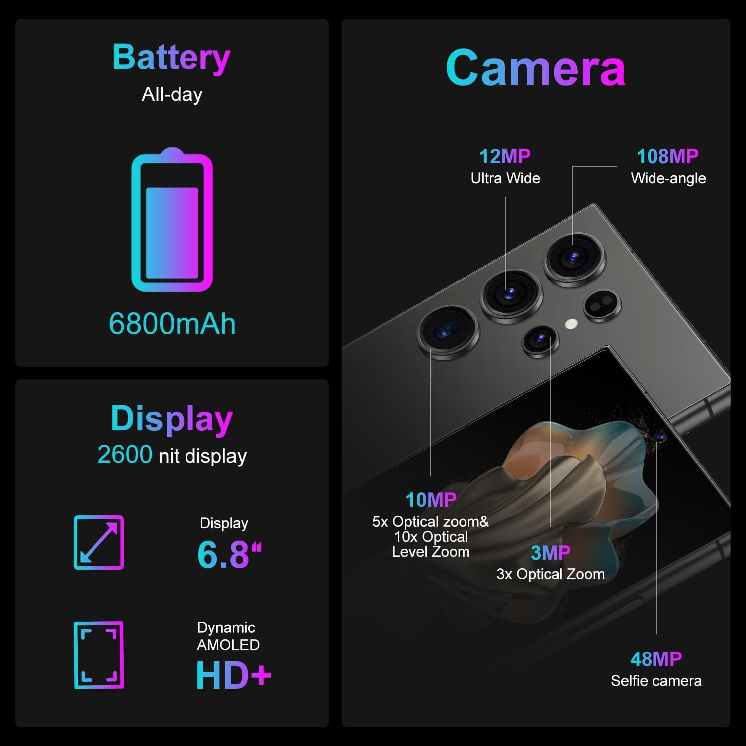24 Ultra,5G Unlocked Cell Phone,8+256GB Memory Android Phone, 120Hz, 108MP Zoom Camera, Android 14 Smartphone, Built-in G Pen, 6.8 HD Screen,6800mAh Battery Life, Dual SIM/Face ID/GPS
