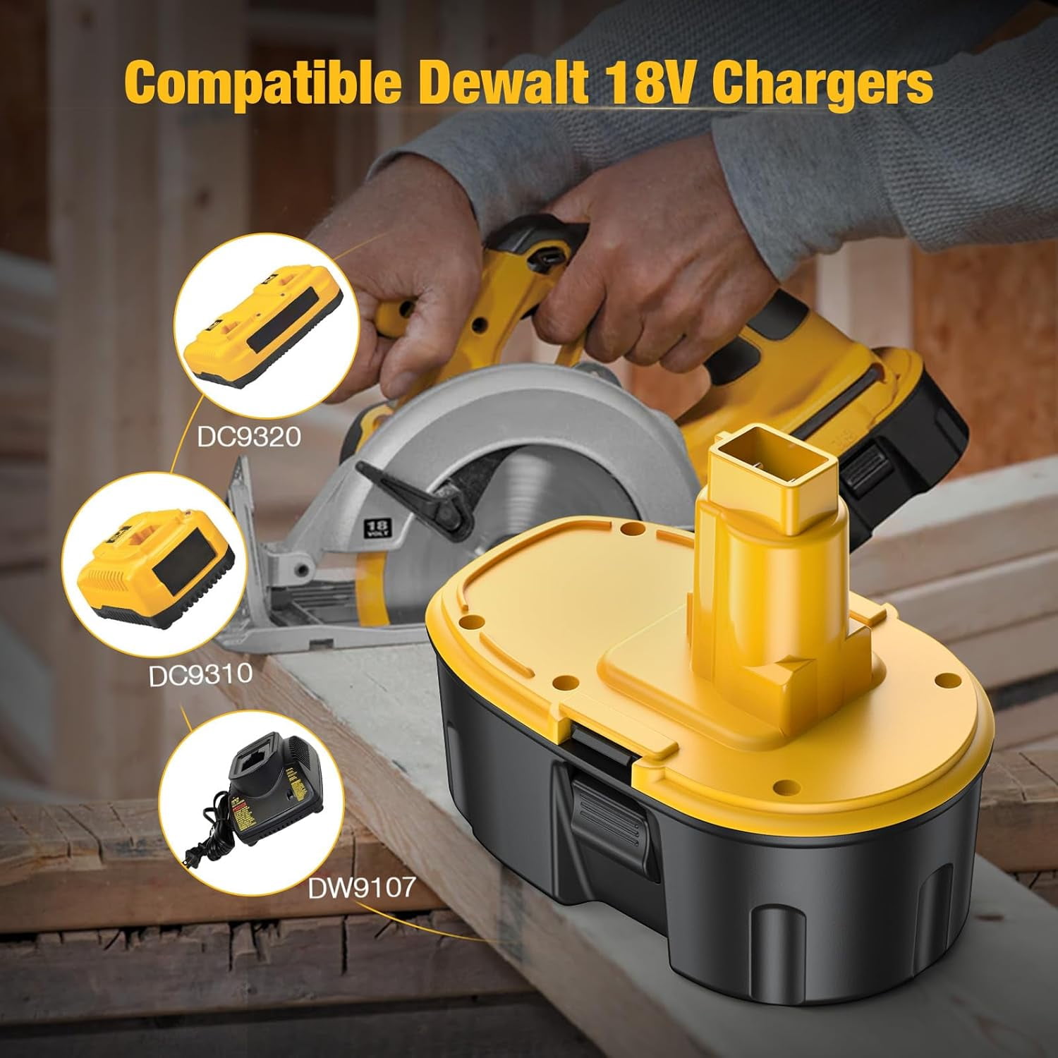 2PACK 18V 4.5Ah DC9096 Battery Replacement for Dewalt 18V DC9098 DC9099 DW9095 DW9096
