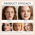 thumbnail image 3 of Kokovifyves Non-Greasy Color Changing Concealer 30ml, Gentle Blendable Coverage Suitable for Women Makeup, 3 of 9