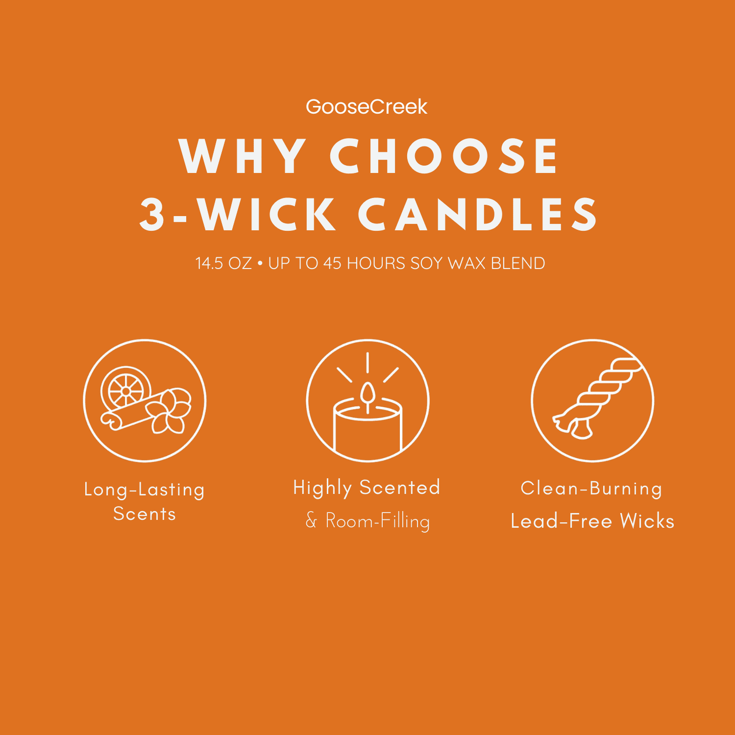 Pumpkin Spice Rolls 3-Wick Scented Candle, 14.5 oz Glass Jar