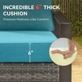 thumbnail image 5 of Gymojoy 24 in. x 24 in. x 6 in.Deep Seat Cushion Set, Olefin 4-Piece Deep Seating Outdoor Replacement Lounge Chair loveseat Sofa Cushion in Baby Blue, 5 of 6